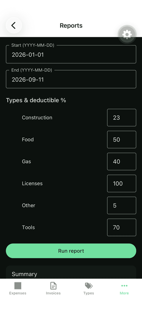 A deductible expense report